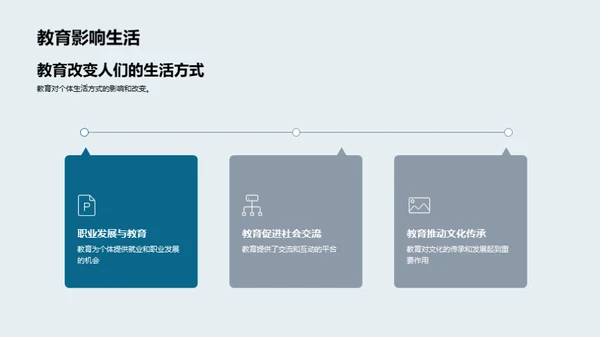 教育学的全球探索