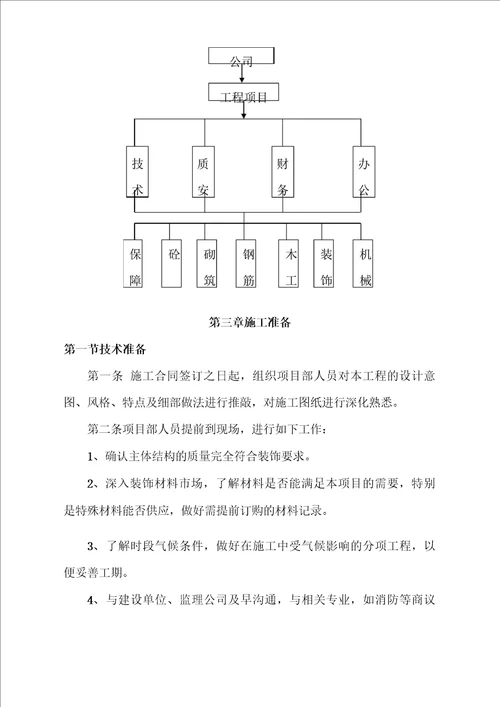 维修改造施工方案范文