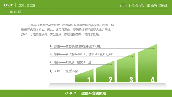 商业课程开发技能通用PPT模板