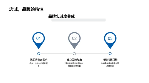 农业电商新篇章