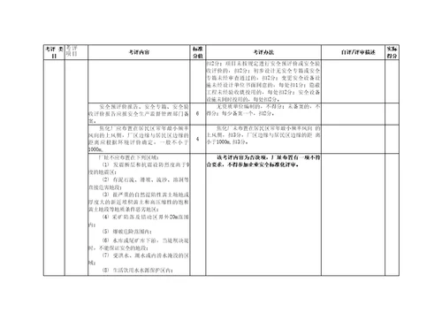 冶金企业安全生产标准化评定标准焦化