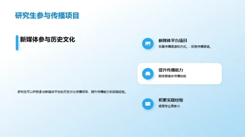 新媒体与历史文化传播