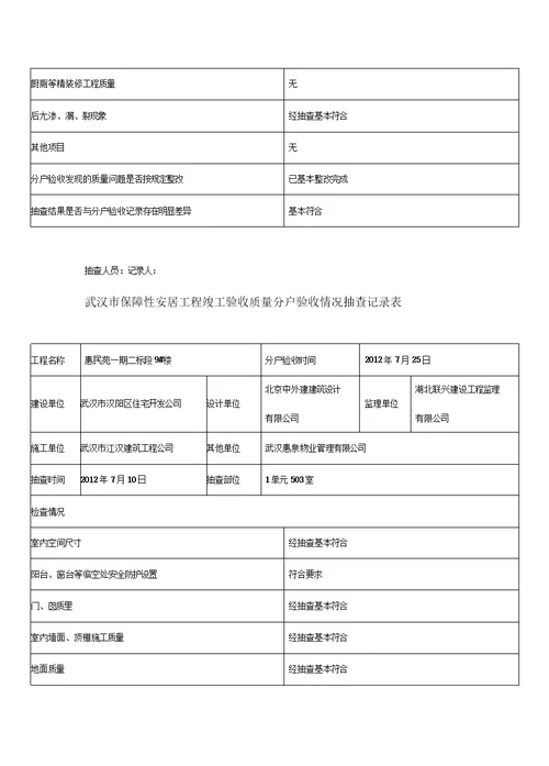 分户验收抽查记录表