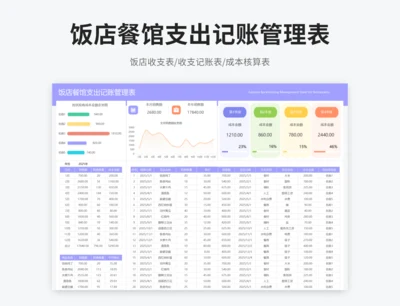 饭店餐馆支出记账管理表