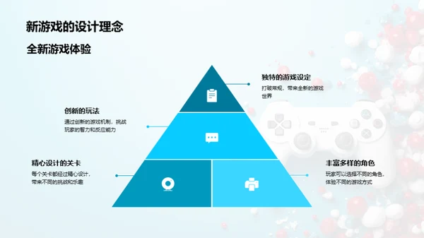 双十一游戏风潮