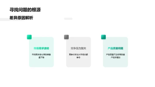 20XX家居行业回顾与展望