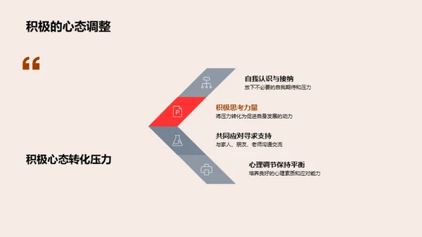 高二学压有效应对