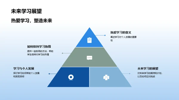 成长的脚步