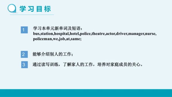 【轻松备课】外研版初中英语七年级上Module 2 Unit 2教学课件