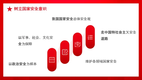 全民国家政府安全教育日PPT模板