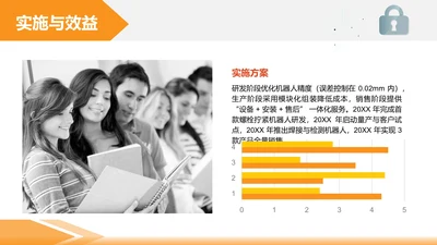 商务风PPT条形图