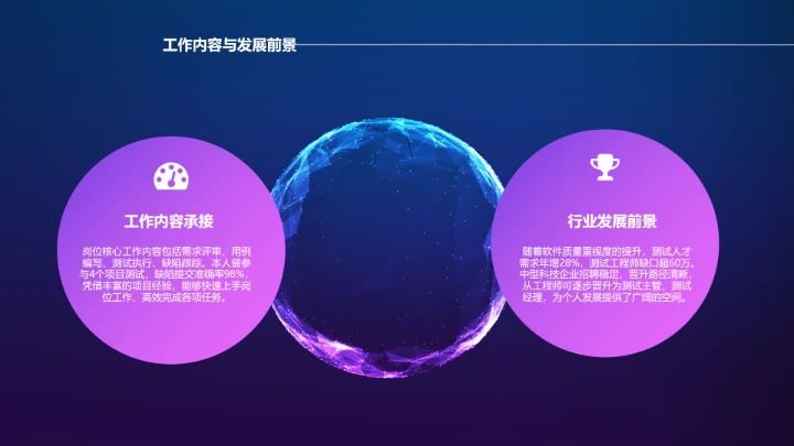 蓝色软件工程专业大学生求职个人能力综合展示职业生涯规划PPT模版