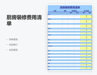 厨房装修费用清单