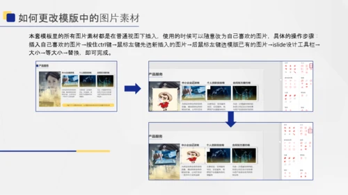 几何风投资担保商业计划书PPT模版