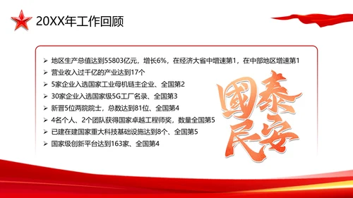 2024年湖北省政府工作报告PPT模板