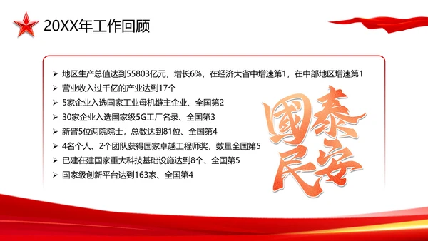 2024年湖北省政府工作报告PPT模板