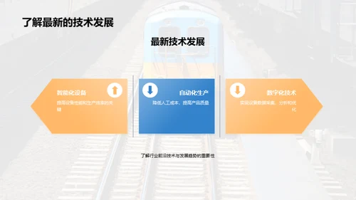 铁路设备制造全解析