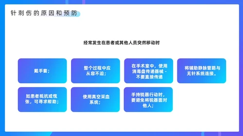 蓝色简约风发生针伤害应急预案PPT模板应急预案培训