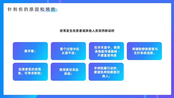 蓝色简约风发生针伤害应急预案PPT模板应急预案培训