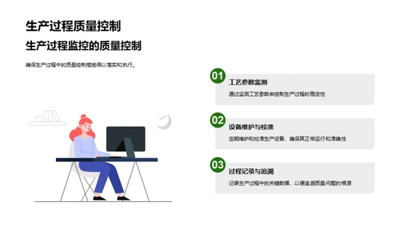 电子元件质控精进