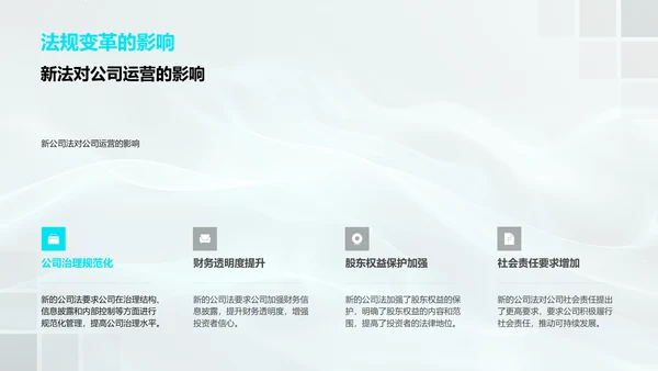 公司法解读报告