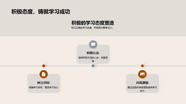 高考胜利攻略