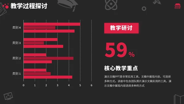 红黑色高端教育课件教学说课公开课微课比赛讲课大赛汇报述职PPT模板