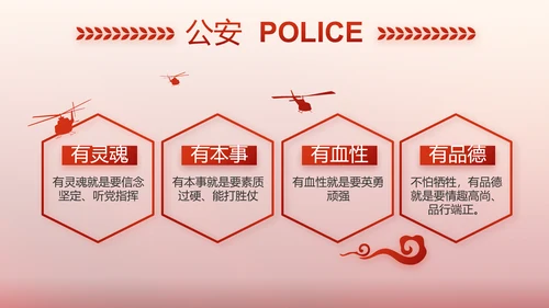 红色大气警察公安表彰大会动态PPT