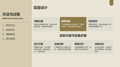 棕色简约风毕业答辩PPT模板