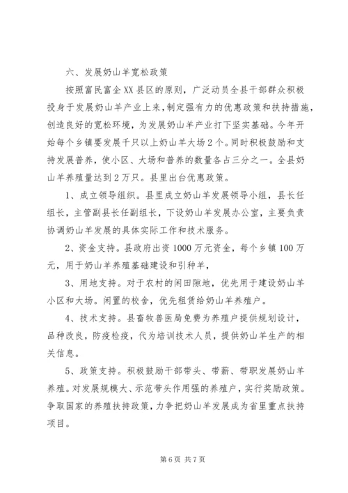 奶山羊可行性报告 (2).docx