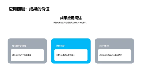 揭秘自然科学密码