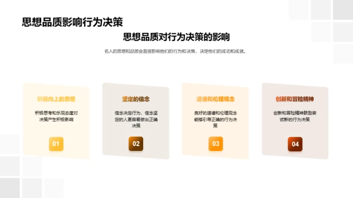 名人智慧与品质探析