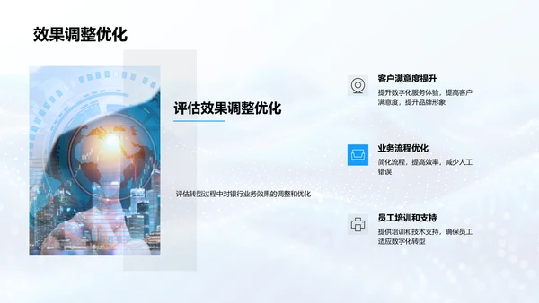 银行数字化转型报告PPT模板