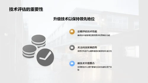 智慧社区新篇章