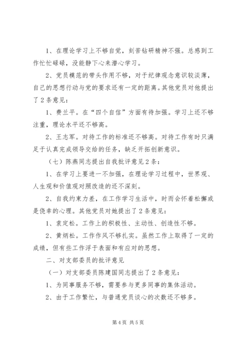 第一党小组自评互评2.docx