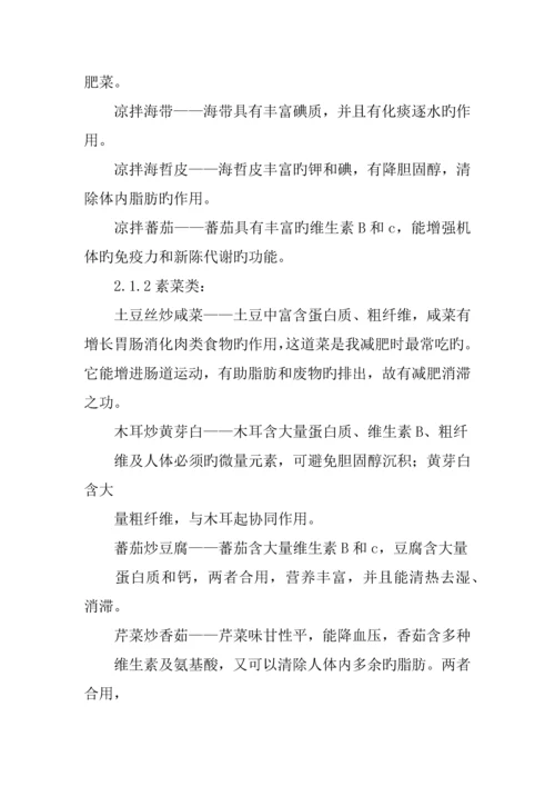 减肥餐厅创业综合计划书.docx