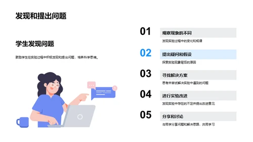 科学实验探索之旅