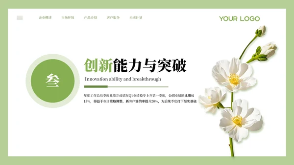 绿色小清新风年度核心成果汇报PPT模板