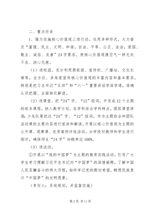 龙门小学创建文明城市实施方案 (5).docx