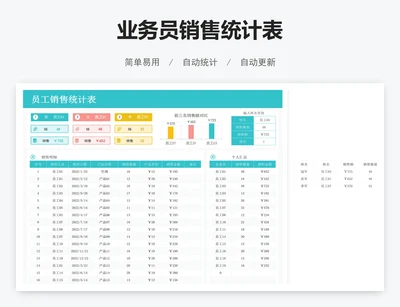业务员销售统计表