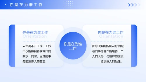 蓝色企业新员工入职心态培训PPT模板