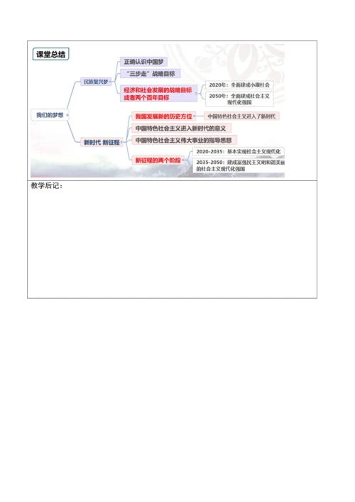 【核心素养目标】8.1 我们的梦想表格式教案