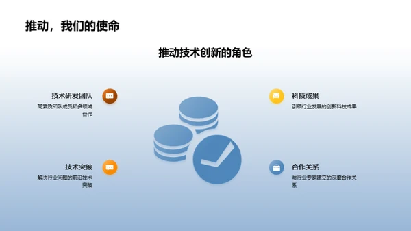 工业技术新纪元