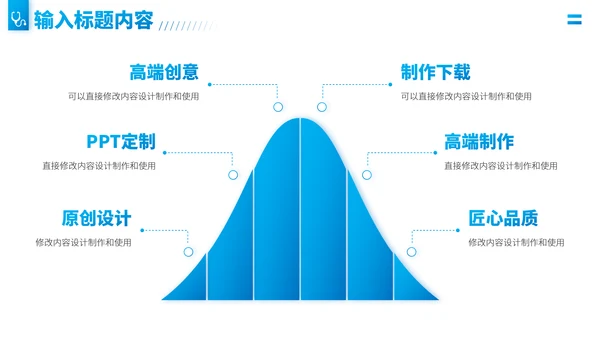 蓝色医疗医学医药科研医院工作汇报年中总结述职答辩职称评级报告PPT模板