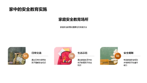 高中生活的安全教育