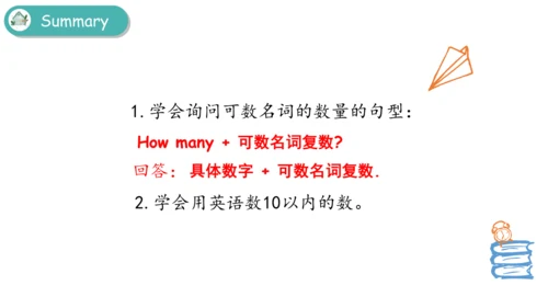Unit 6   Useful numbers课件（66张PPT)