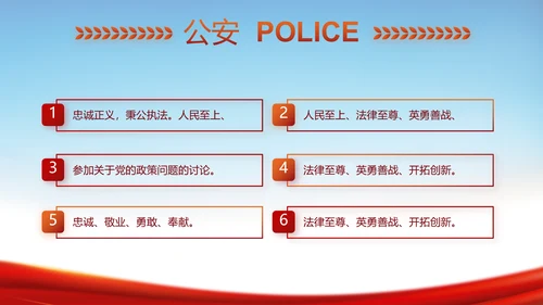 全国开展政法队伍教育整顿党课PPT