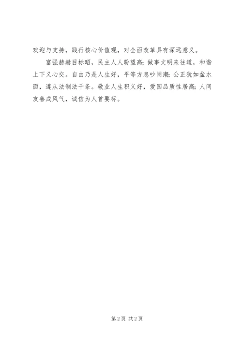 学习“社会主义核心价值观”心得体会.docx