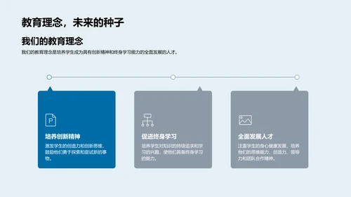 新生校园生活引导PPT模板