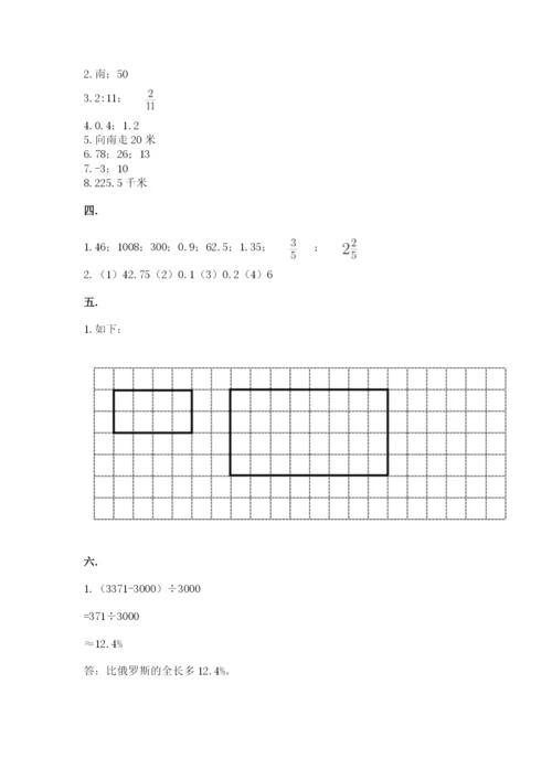 小学毕业班数学检测题及答案（精选题）.docx